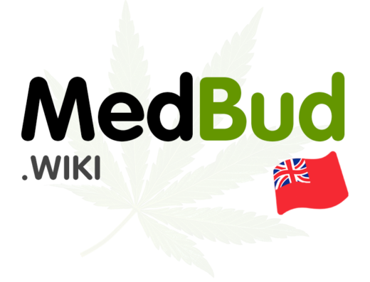 MedBud.Wiki